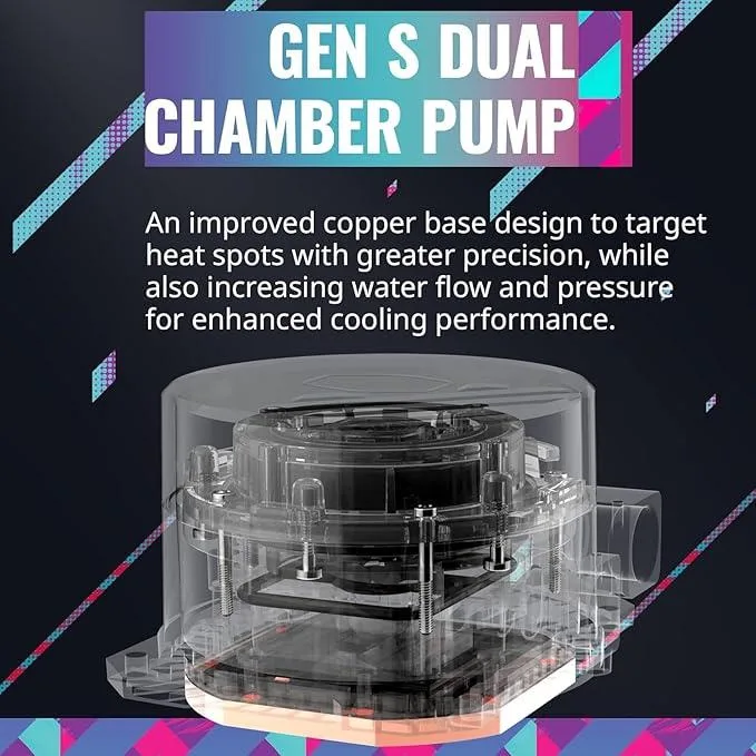 Cooler Master 240mm MasterLiquid 240L Core ARGB CPU Liquid Cooler - Image 5