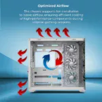 zebronics argo 10 bw premium gaming chassis with argb white - Image 5