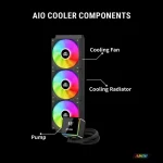 Ant Esports ICEStorm-360 ARGB CPU Liquid Cooler with Temperature Display - Image 2