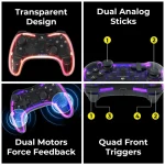 ZEBRONICS MAX LINK + Wireless Gamepad - Image 2